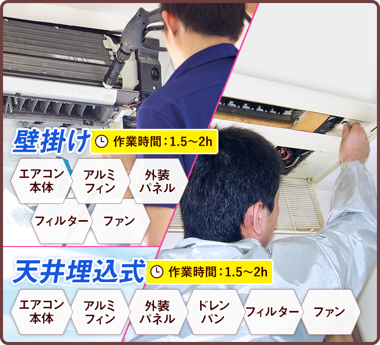 エアコンクリーニング