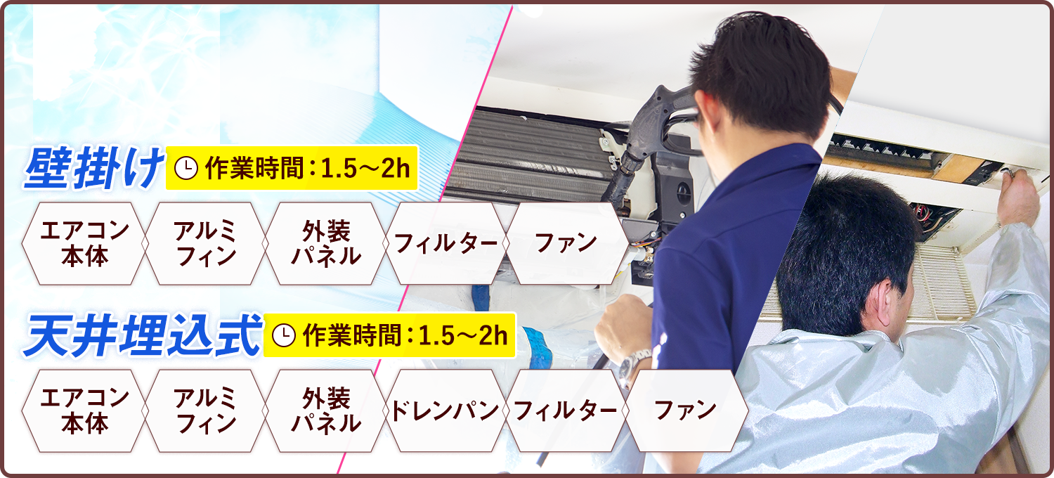エアコンクリーニング