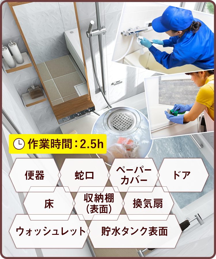 バスルーム・浴室