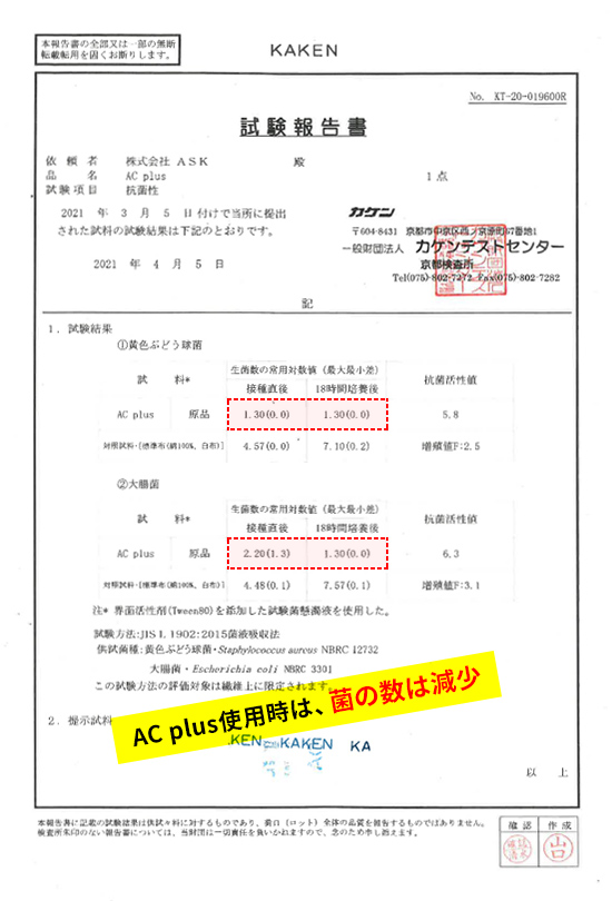 抗菌性検査試験報告書