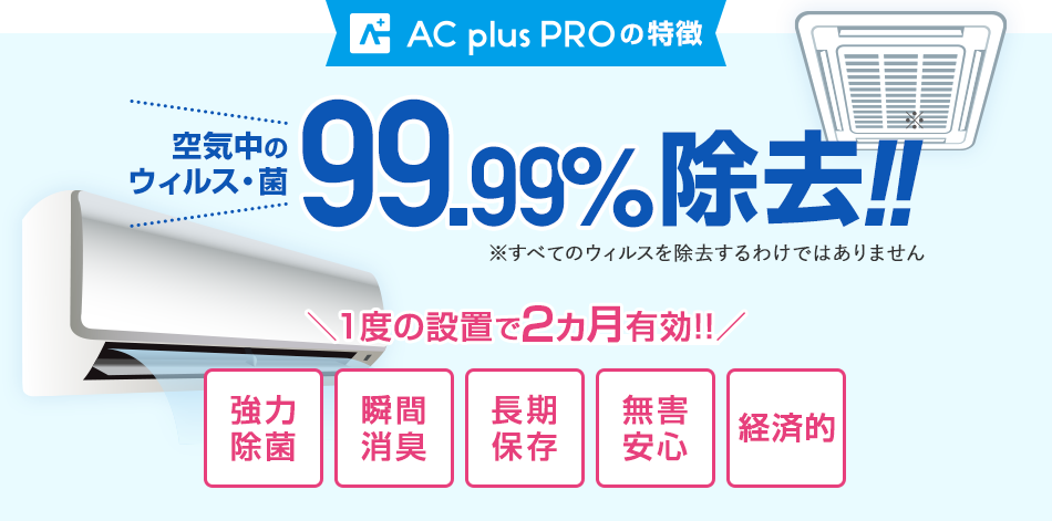 AC plusの特徴