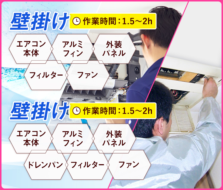 エアコンクリーニング