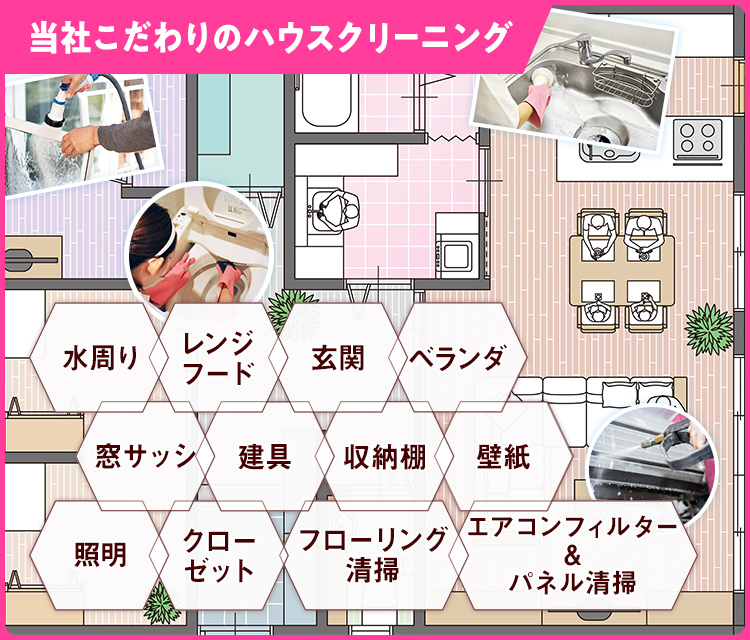 オールクリーニング