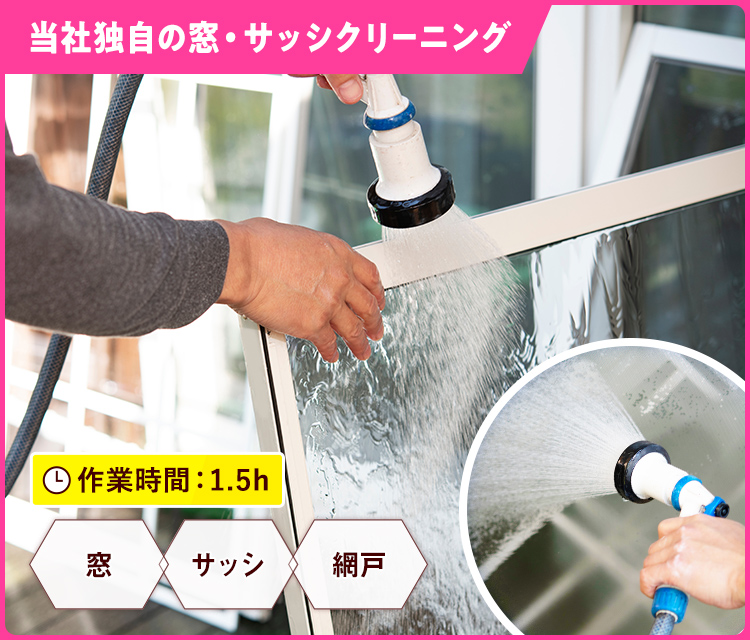 窓・サッシ