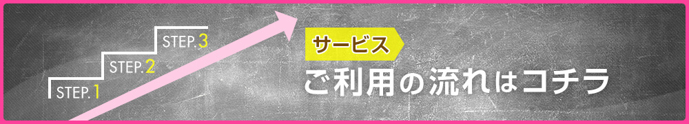 サービスご利用の流れはコチラ